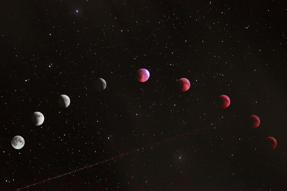 Lunar Phases